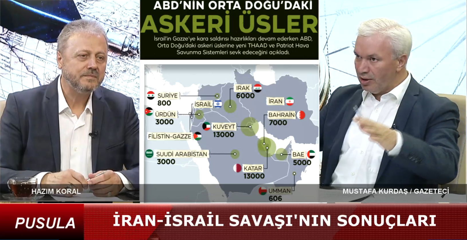 PUSULA - 2 I İRAN - İSRAİL SAVAŞININ SONUÇLARI, GAZZE'DE SOYKIRIM DEVAM EDİYOR (30.06.2025)